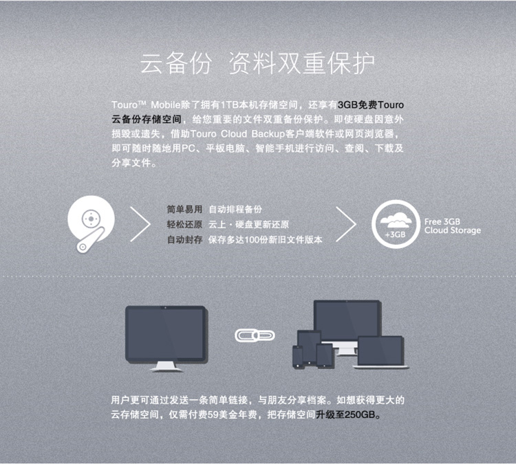 
                                        HGST 西部数据集团出品 Touro Mobile 2.5英寸 1TB 便携式移动硬盘 5400转 USB3.0【经典黑】                