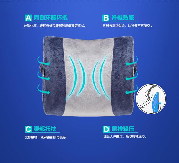 诺伊曼（noyoke）靠垫 慢回弹车旅缓压组合（头枕+腰靠）