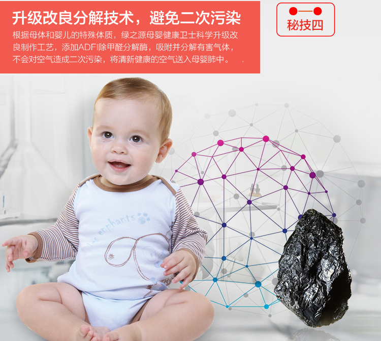 
                                        
                                                                                绿之源 1600g母婴房专用活性纳米矿晶炭包 孕妇急入住活性炭家具装修吸去除甲醛清除剂 新房防潮竹炭碳包家用                
