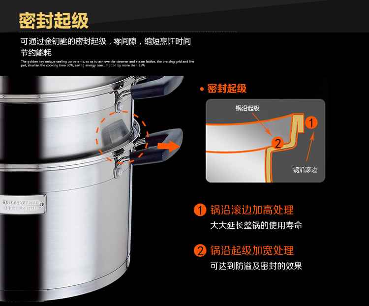
                                        【京东超市】金钥匙（GOLDEN KEY） 蒸锅 26cm不锈钢日式复底多用 KL-26D8F                