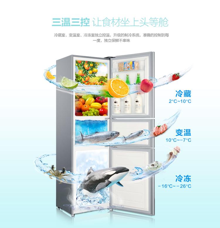 
                                        海尔（Haier）216升 三门冰箱 电脑控温 节能环保 大冷冻能力 BCD-216SDN                