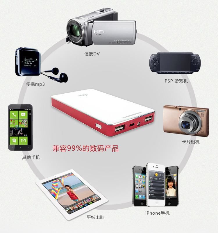 爱国者（aigo）移动电源AC100锂聚合物充电宝10000mAh白色红边