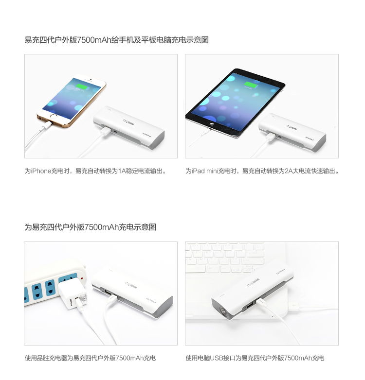 
                                        品胜 易充四代户外版 移动电源/充电宝 7500毫安 白色 LED手电照明 适用于苹果/三星/华为/小米手机/平板等                