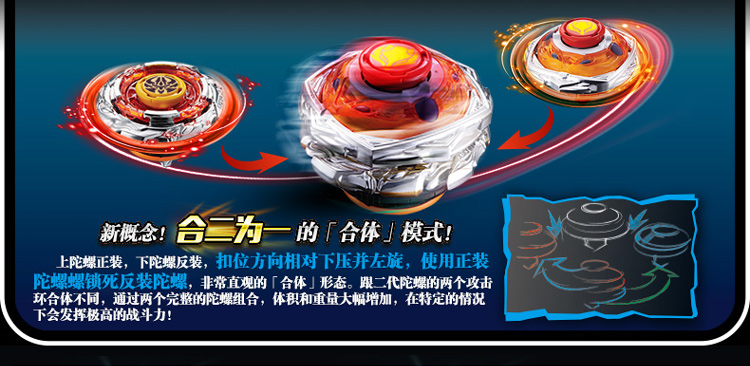 奥迪双钻(auldey)飓风战魂3 陀螺 裂变系列-绝影飞鲨 624602