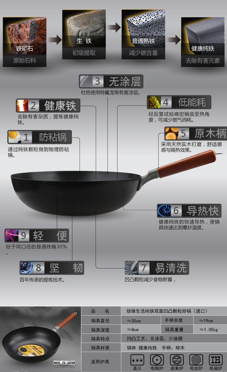 【京东超市】珍珠生活高纯铁双面凹凸铁锅30cm加厚款无涂层炒锅日本进口GP-36