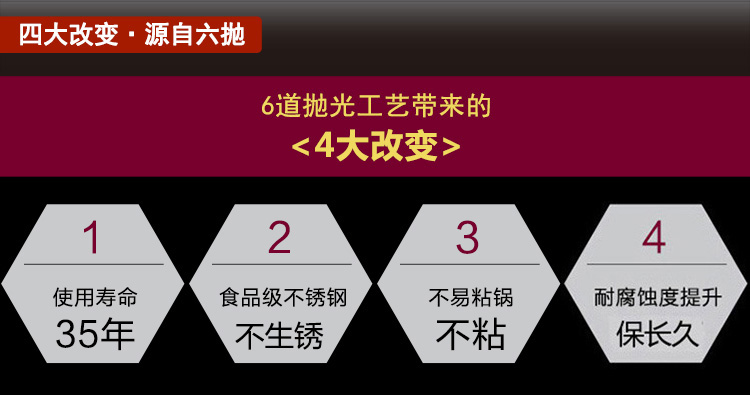 金钥匙 304不锈钢无油烟 无涂层 不粘炒锅30cm 电磁炉通用GK-CB30Z2 