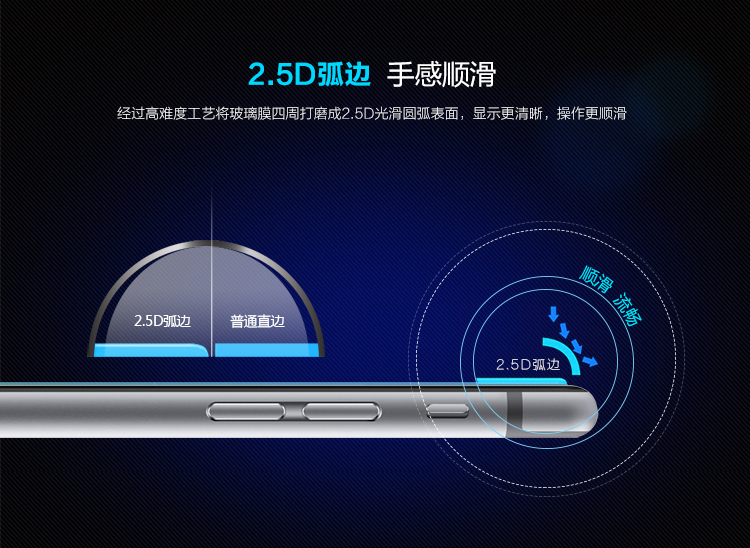 
                                                            毕亚兹 苹果iPad Mini2/3/1钢化膜 抗蓝光 迷你2高清防爆玻璃保护贴膜 弧边 防刮花 PM12                
