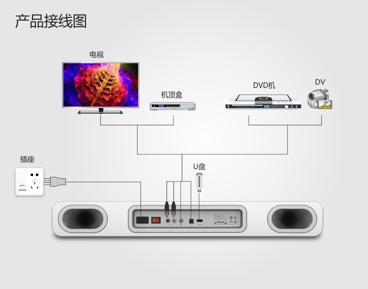 奋达（F&D） 小威峰T-280木质版音箱 全新2.2电视音箱/客厅音箱 蓝牙音箱 震撼双低音炮 高清音质 黑色