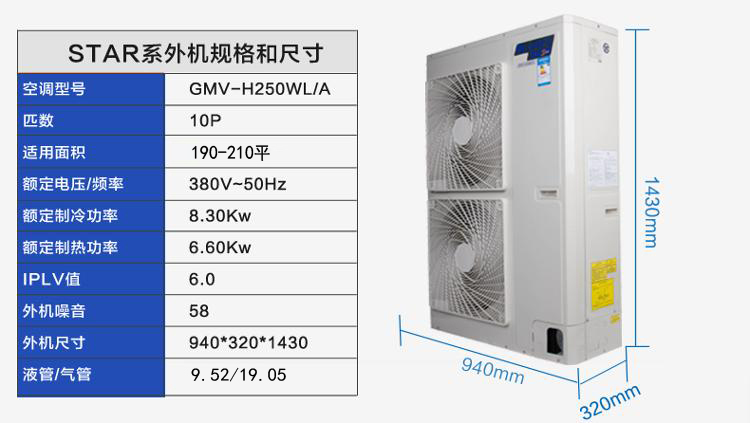 【格力gmv-h250wl/a】格力(gree)star系列10匹一拖七 一级能效变频