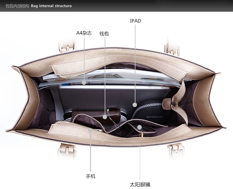 内部结构internal structure