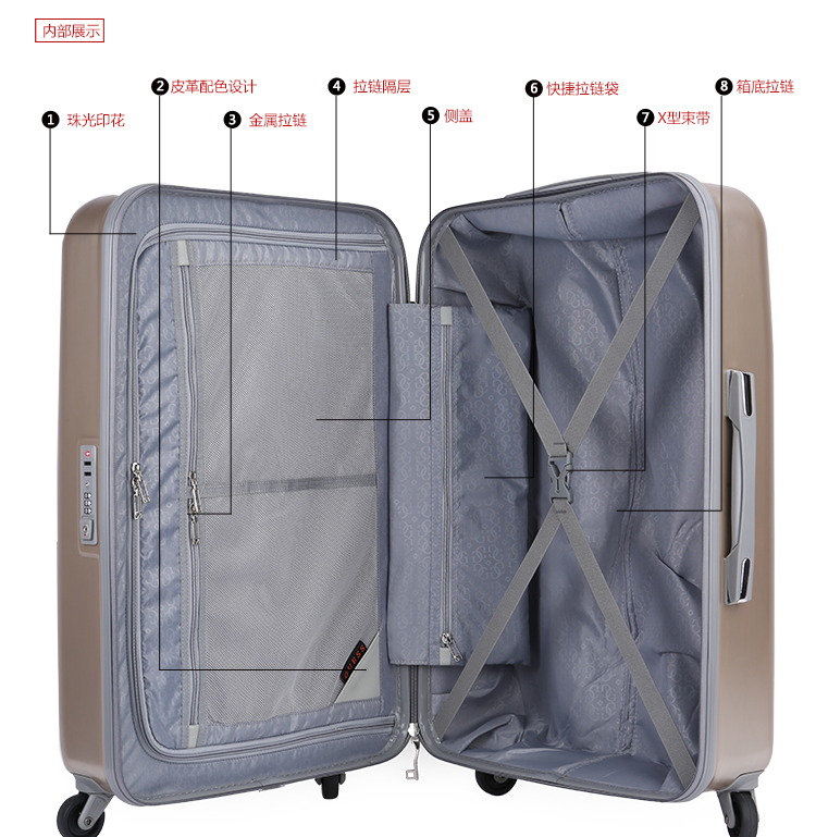 美国盖尔斯(guess)拉杆箱 时尚性感现代轻奢女性24英寸旅行箱行李箱