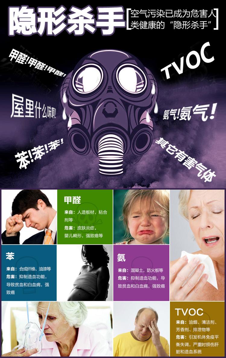 
                                        【京东超市】甲保御 多功能家用甲醛检测仪 TVOC测试仪空气质量监测仪                