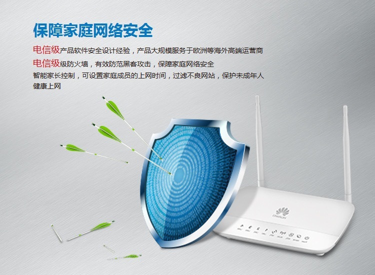 华为（HUAWEI） HG532d 300M ADSL2+无线路由器（白色）