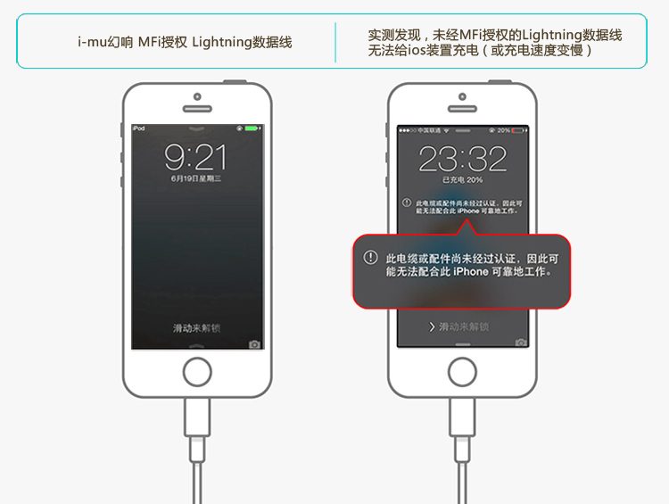 
                                        幻响（i-mu）MFi认证 苹果数据线XS Max/XR/X/8手机快充充电器线USB电源线 支持iphone6s/7Plus/ipad 1.2米白                