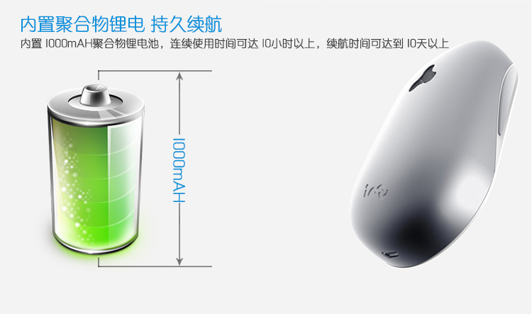 幻响（i-mu）空气盒子 PM2.5 温湿度检测仪 空气质量检测 蓝牙4.0 内置锂电 APP同步 地图标注