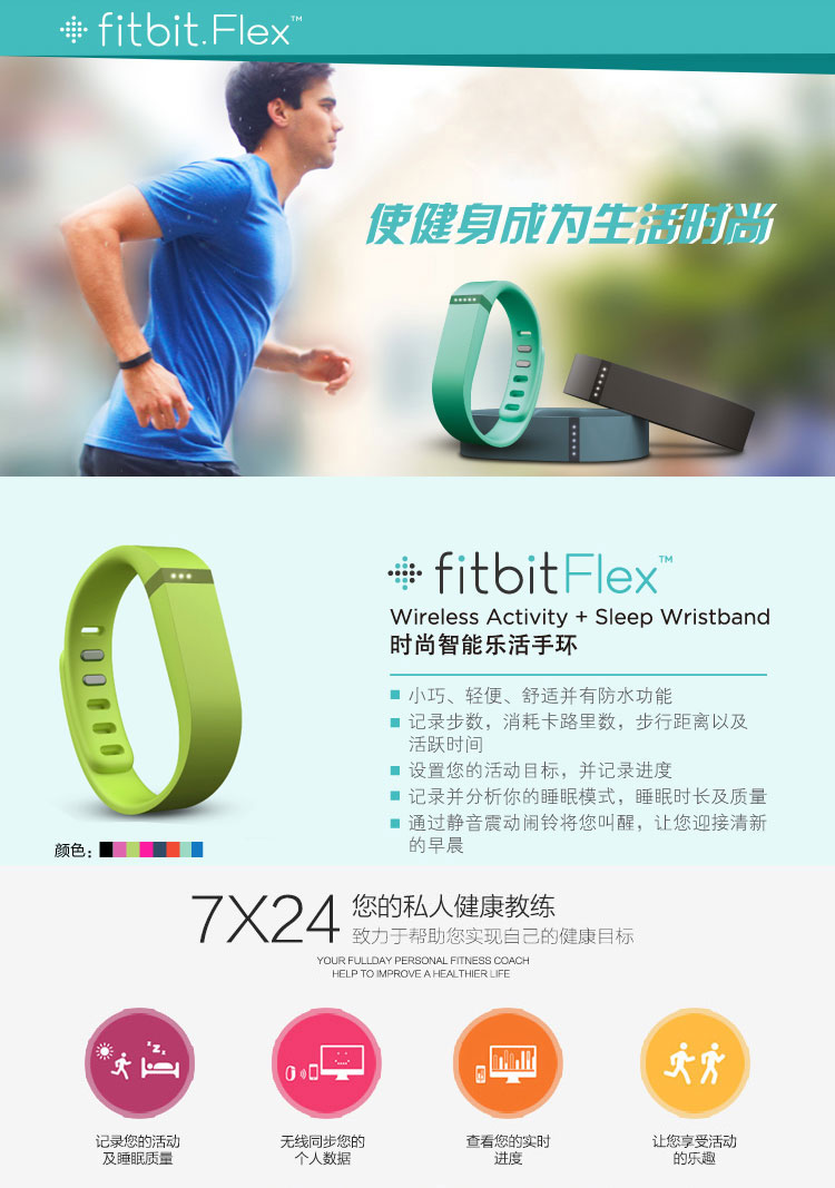 产品功能product function