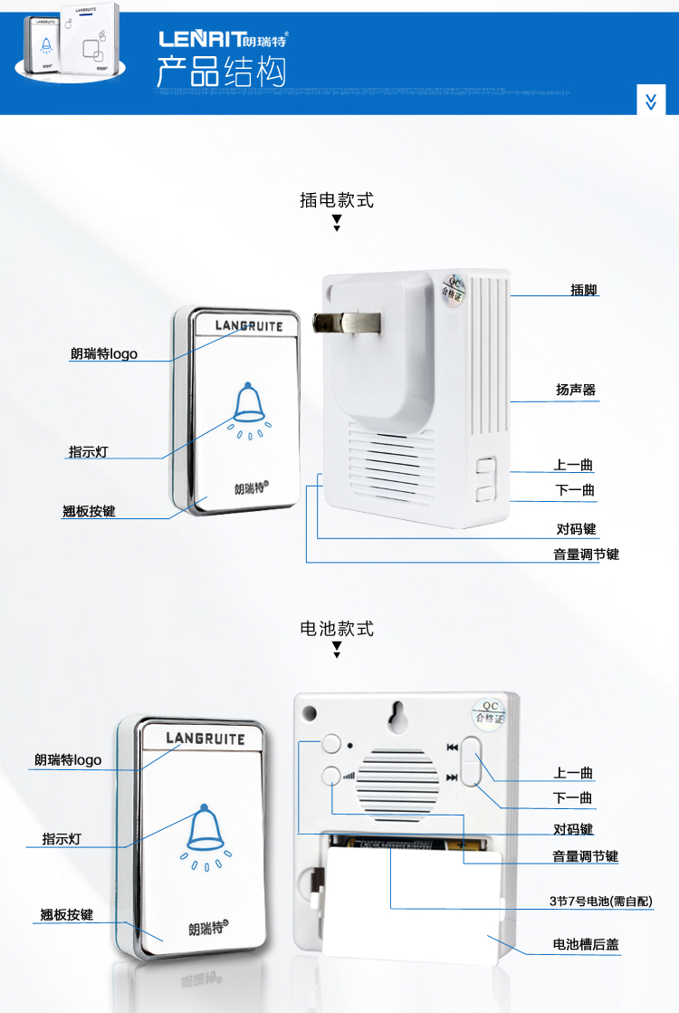 门铃图标使用说明图片