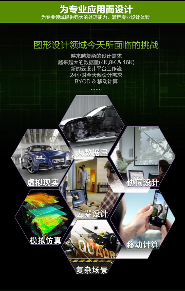 丽台(leadtek)专业显卡quadro m2000 4gb ddr5/128-bit/106gbps/cuda