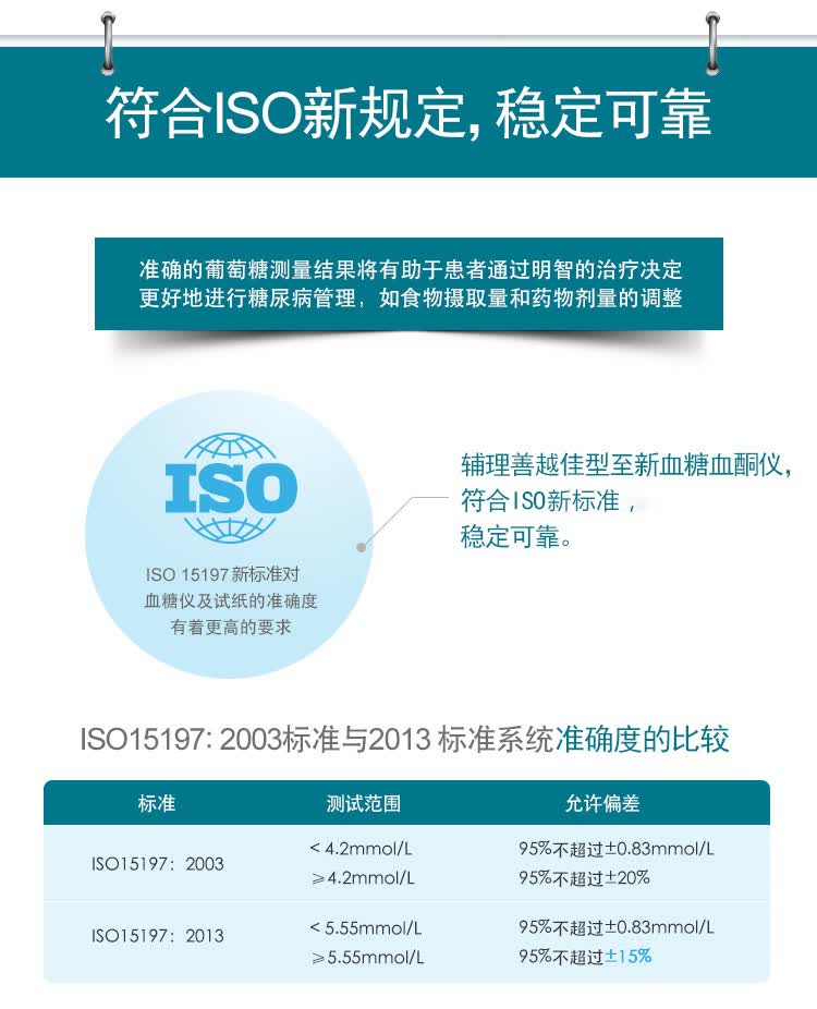 雅培(abbott)辅理善越佳型至新 血酮/血糖仪 含50片血糖试纸