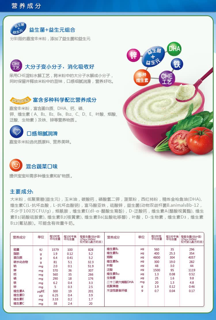 嘉宝混合蔬菜营养米粉225g套装x2