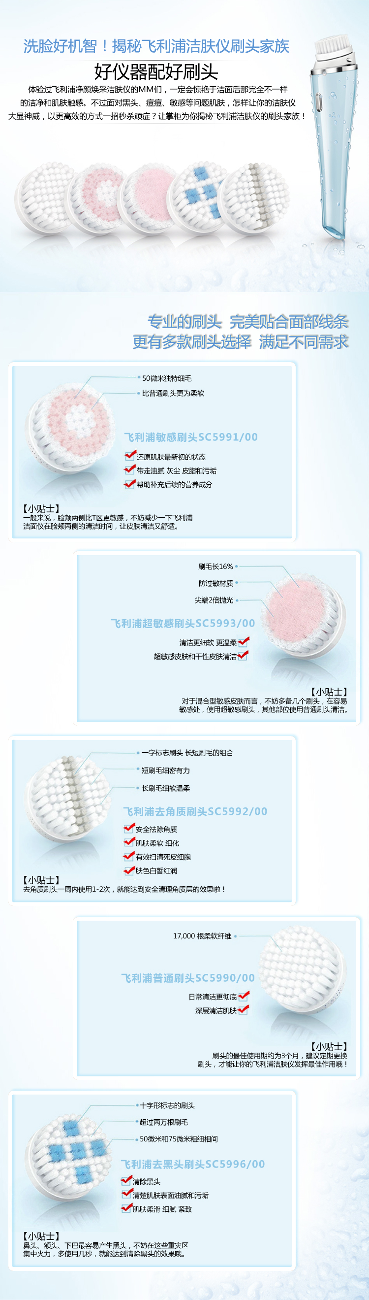 
                                        
                                        飞利浦（Philips）洁面仪去黑头刷头SC5996/00适用于女士洁肤仪BSC201 SC5275 SC5363                