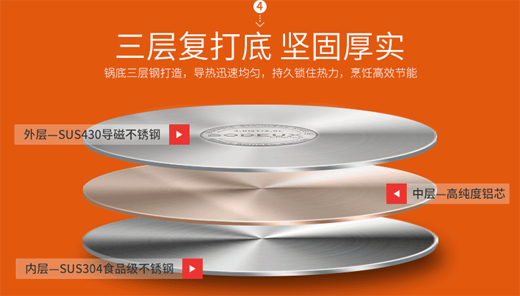 铂帝斯Bodeux 香榭高汤锅24cm钢化可视玻璃盖 304...-京东