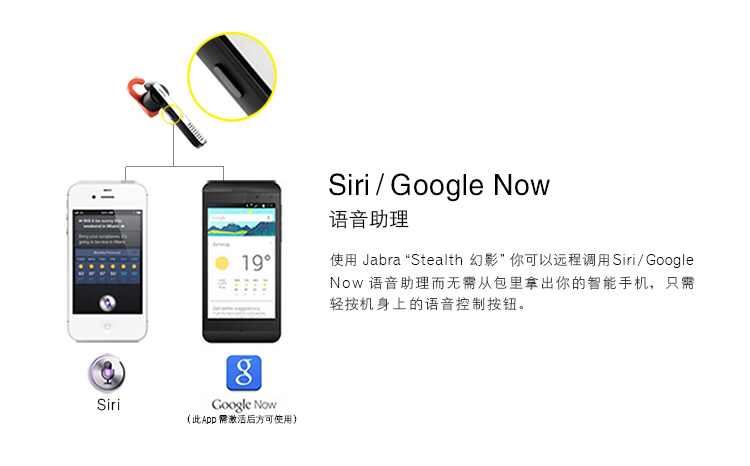 
                                        捷波朗（Jabra）Stealth/超凡3 商务无线手机蓝牙耳机 银色                