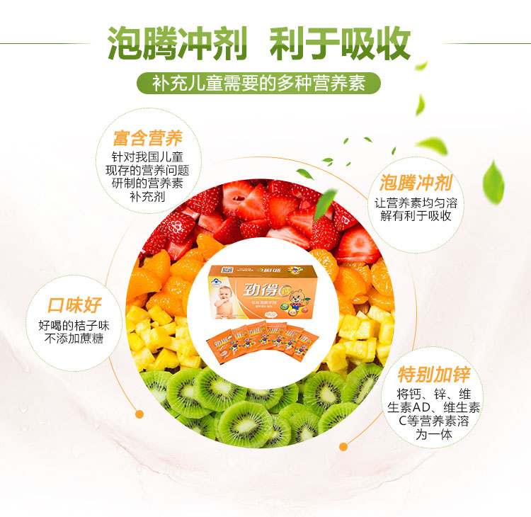 食用说明edible method