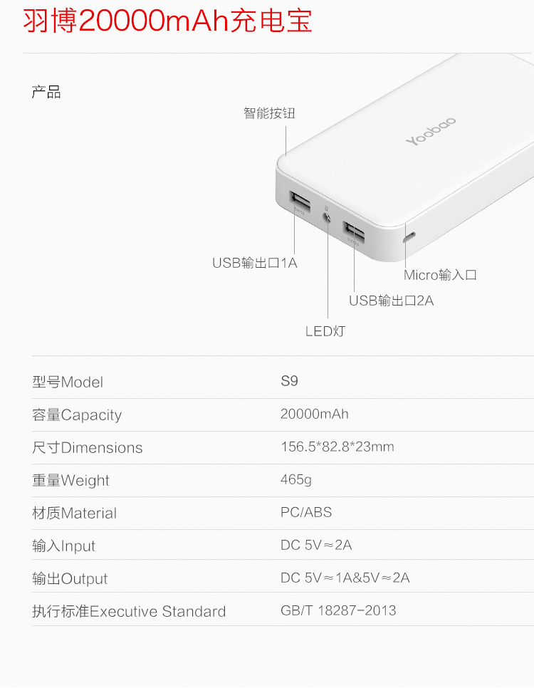 羽博( yoobao)s9大容量充电宝20000毫安移动电源 双输出带led灯白色