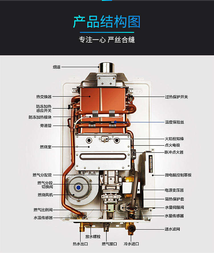 林内(rinnai)12升水量伺服器 co安防恒温 燃气热水器 rus-12e55cwnf