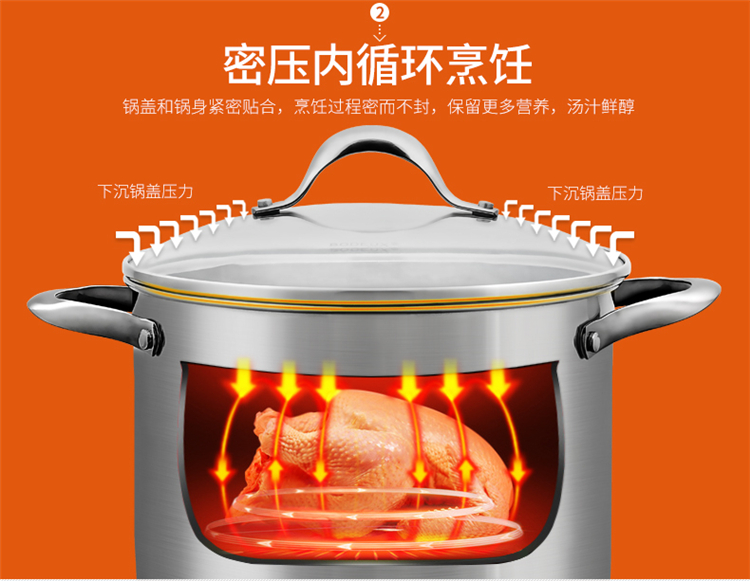铂帝斯Bodeux 香榭高汤锅24cm钢化可视玻璃盖 304...-京东