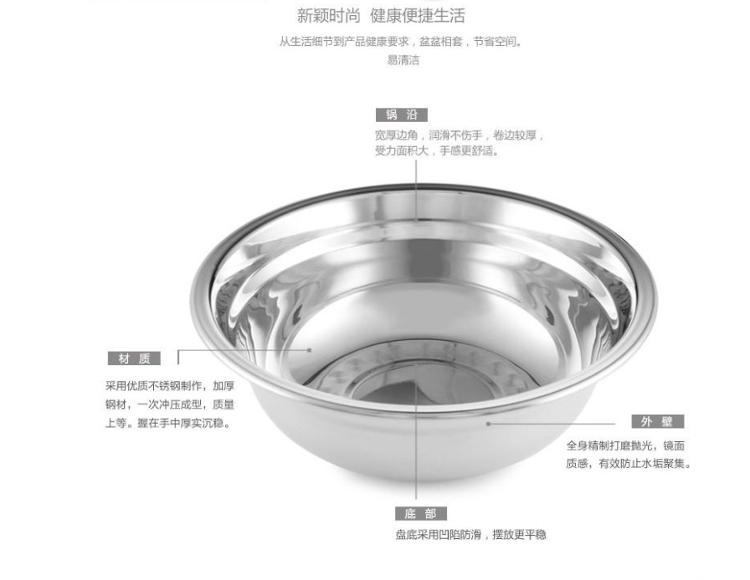 华格莱（HUAGELAI）汤盆 加厚汤盆四件套（18cm、20cm、22cm、24cm）