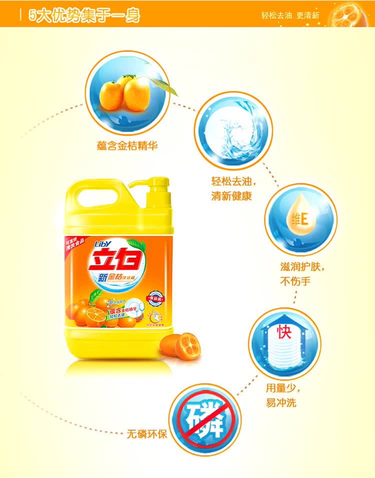 商品图文详情