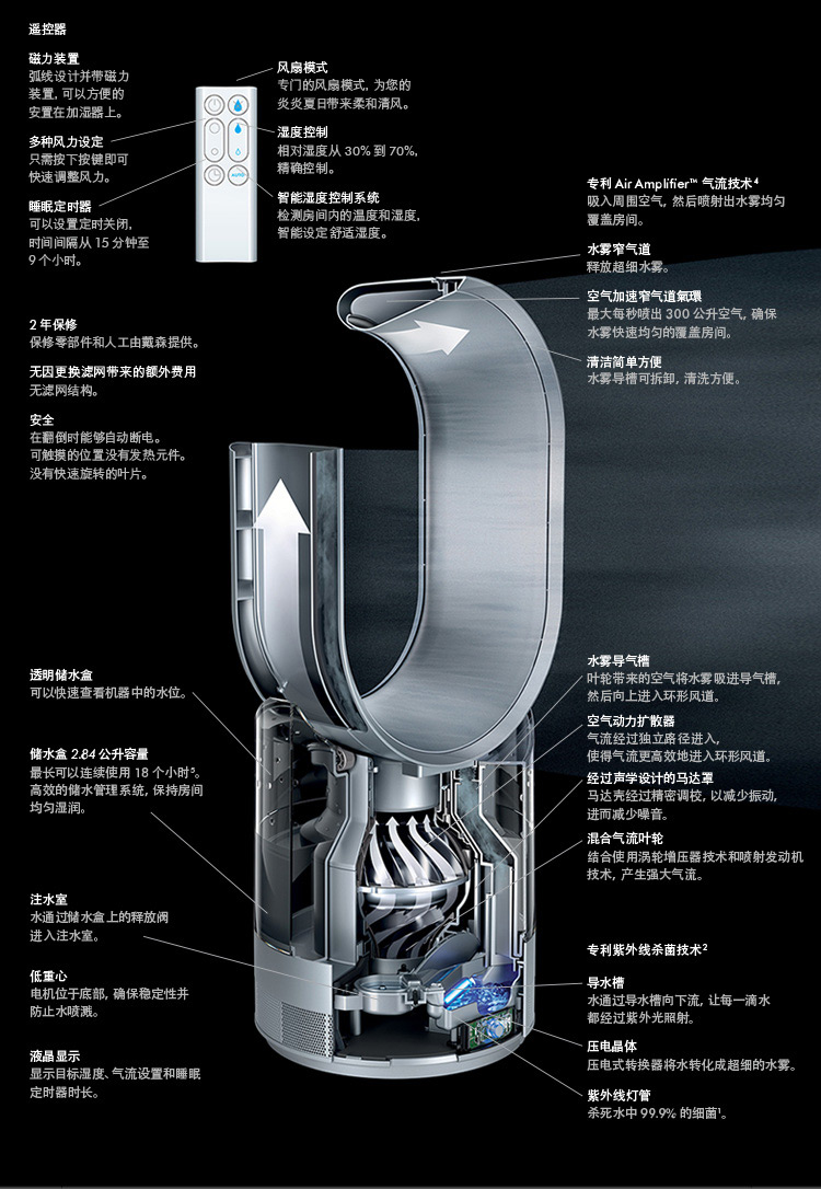 品牌:戴森 产品类型:加湿器 型号:am10 颜色:蓝色 产地:中国大路