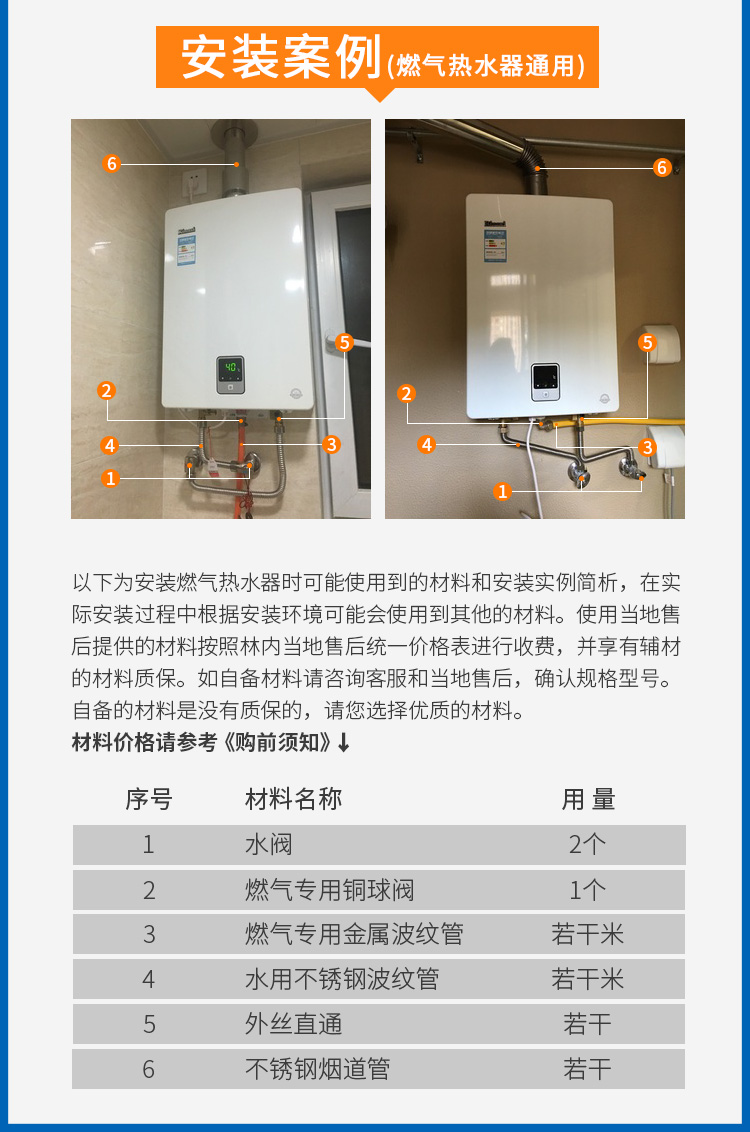 林内热水器怎么用图解图片