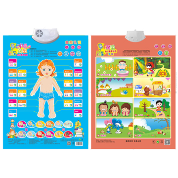 乐乐鱼 第二代发音水晶双面点读 有声挂图益智挂图 人物自我认识