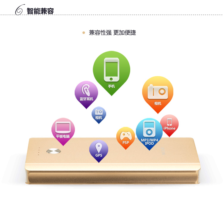 飞毛腿 10200毫安 移动电源/充电宝 聚合物 双USB输出 GL10 香槟金