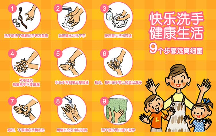 温馨提示kindly remind