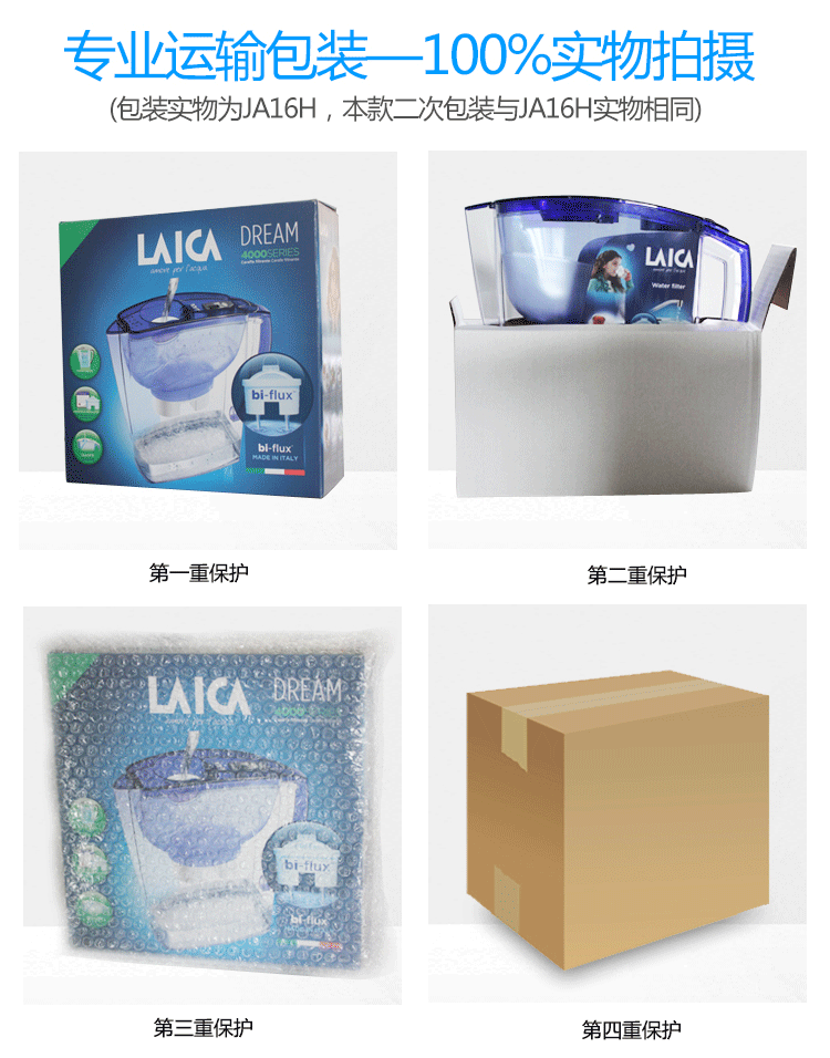 
                                        莱卡（LAICA） J703  双导流 滤水壶 2.3L (白色)                