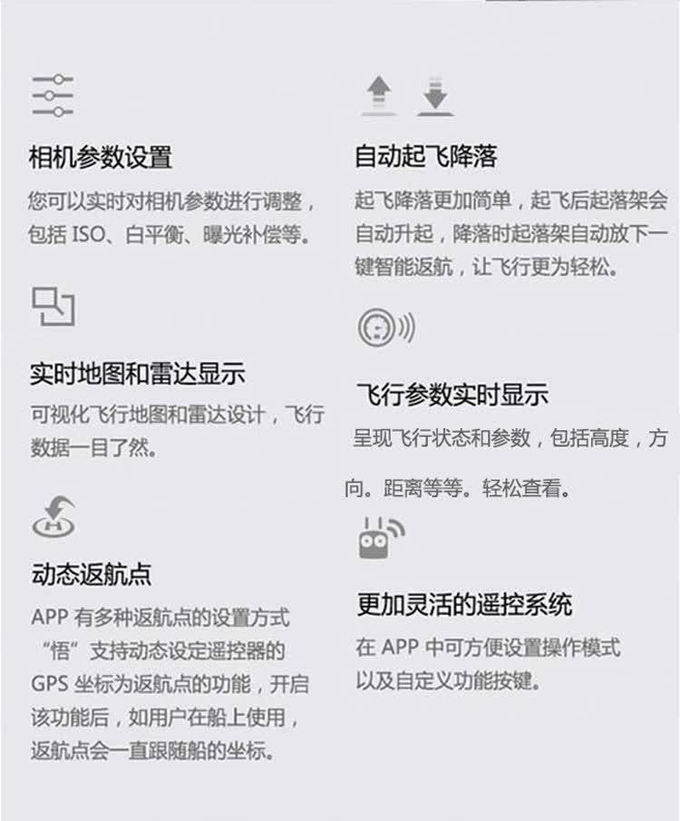 大疆 悟 inspire 2 为政府企业提供一站式采购服务 青岛守强伟业航空