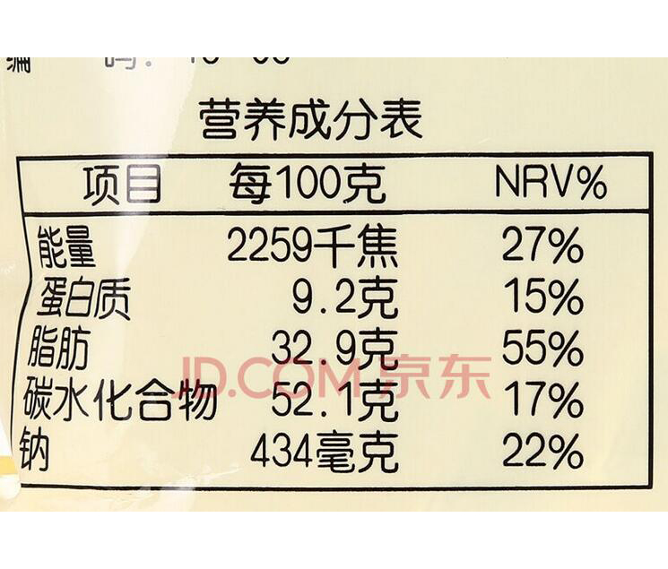 简醇木糖醇含量图片