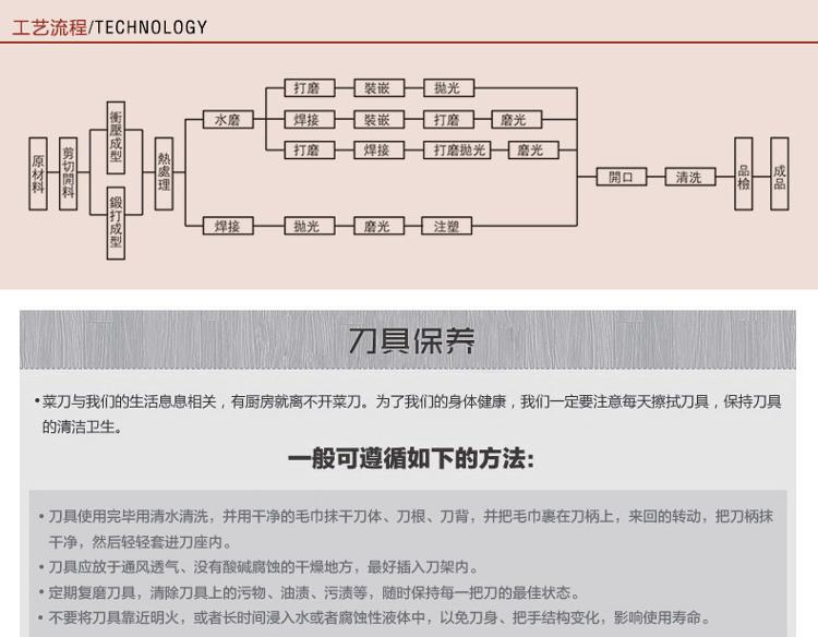 
                                        
                                        正士作（zhengshizuo）三合钢厨房砍骨刀 TE-1号                