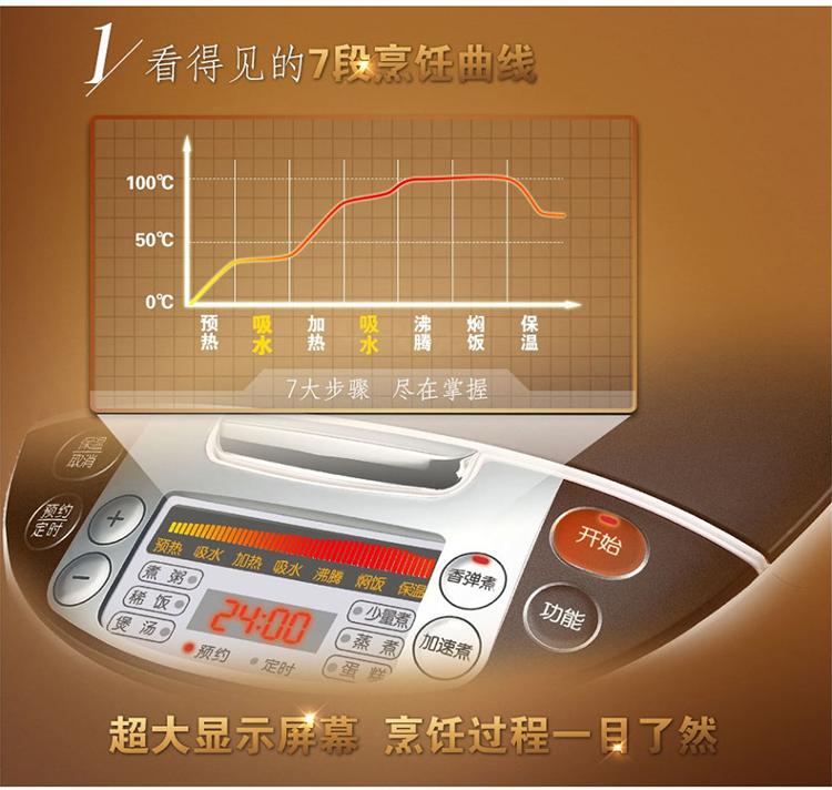 
                                                                                苏泊尔（SUPOR）电饭煲电饭锅4L陶晶不粘内胆3-8人微压焖香蛋糕功能家用智能电饭煲巧克力色40FC829D                