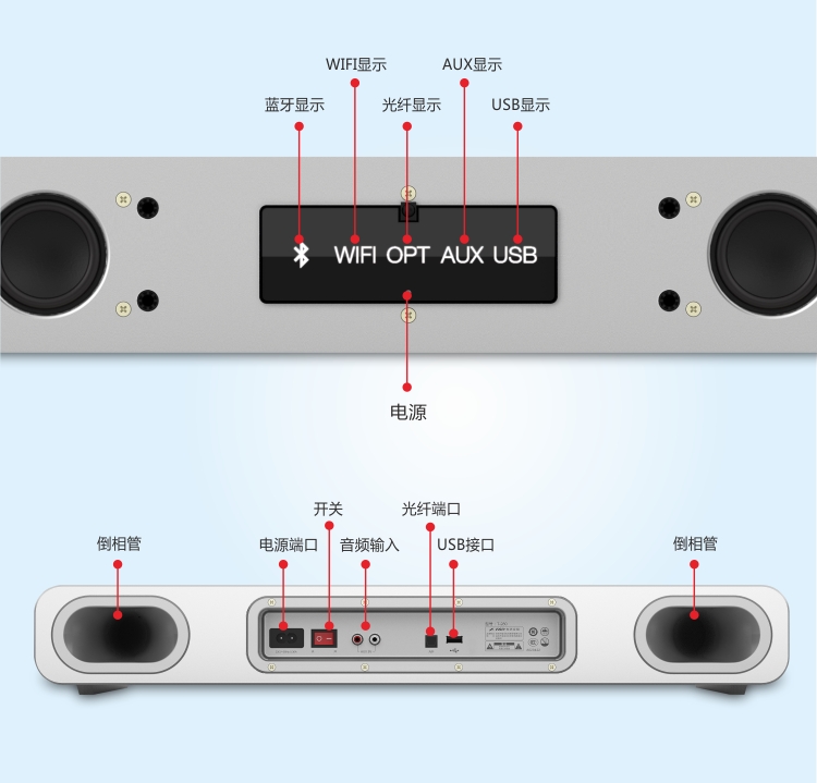 
                                        奋达（F&D） 威峰T-280钛金WIFI版 全新2.2电视音箱/客厅音箱 WIFI音箱   蓝牙音箱 震撼双低音炮  高清音质                
