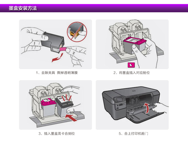 中国兵器装备集团电商直采平台