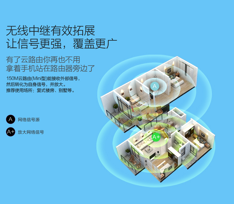 品胜 云路由150M(mini型)WPR001N（单网口） 无线宽带路由器 苹果白 无线音乐路由器