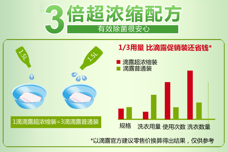 滴露Dettol 超浓缩衣物除菌液 清新柠檬 1.5L 3倍...-京东