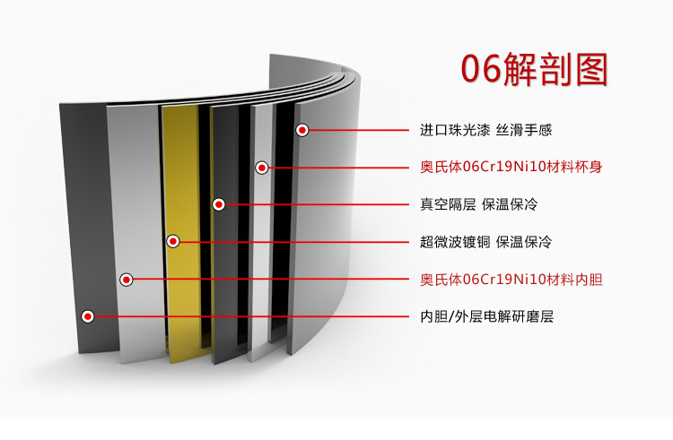 泰福高（TAFUCO） 保温粥桶 不锈钢真空便携焖烧壶T-2041 750ML 香槟色