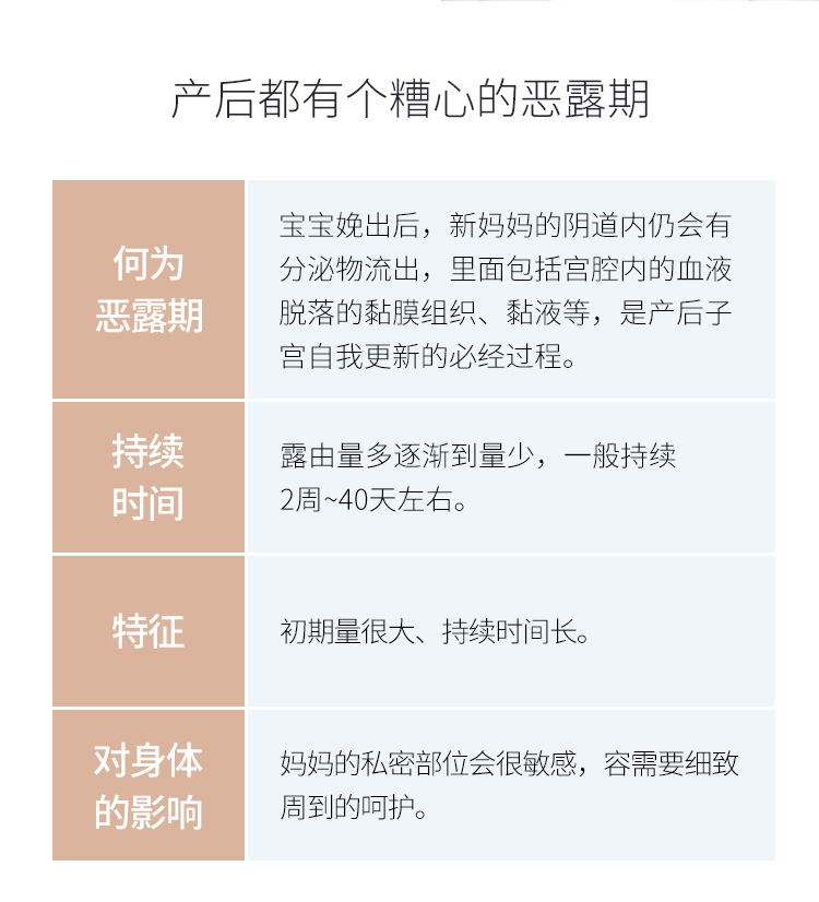 子初孕妇产褥期产妇卫生巾 (L)150*390mm 10片装...-京东