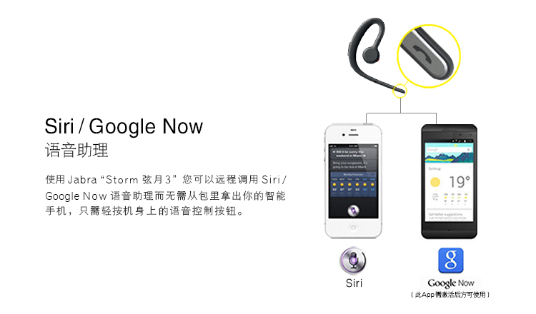 
                                        捷波朗（Jabra）Storm/弦月3 商务手机蓝牙耳机 超清晰防风噪                